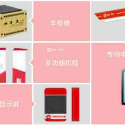 智慧城市智慧停车图3