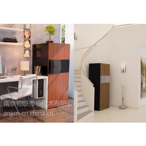 供应智慧家庭新的一年期待的热点图2