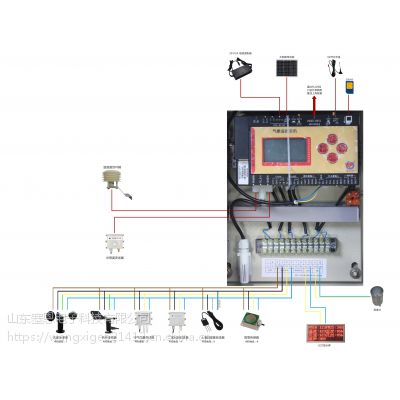 山东 BS架构网络版平台图3