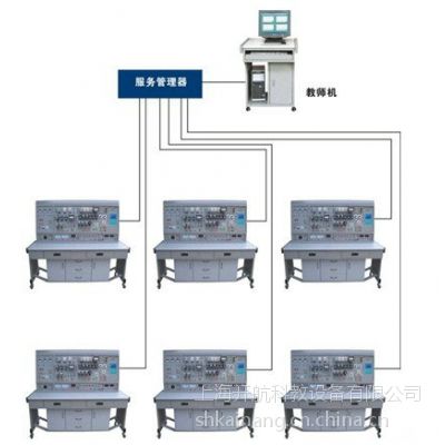 供应供应KHW-02B网络化智能型维修电工电气控制技能实训智能考核装置