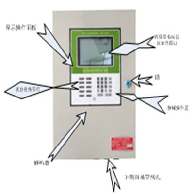TP-１000型（两总线） 气体报警控制器智能型、壁挂固定式报警控制器
