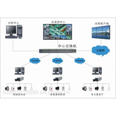 广州弱电施工 智能化施工 安防监控图2