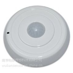 供应无线红外入侵探测器_人体感应_智能安防图1