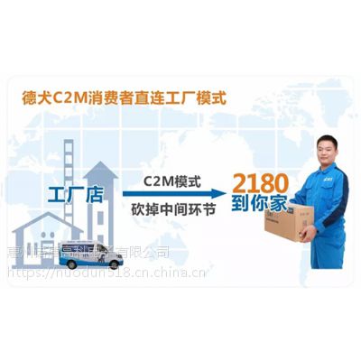 当智能安防遇上德犬C2M模式，又一行业即将被颠覆！图1