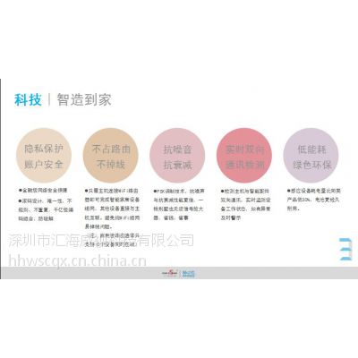 安防行业如何走出新的道路，赢得利润?图2