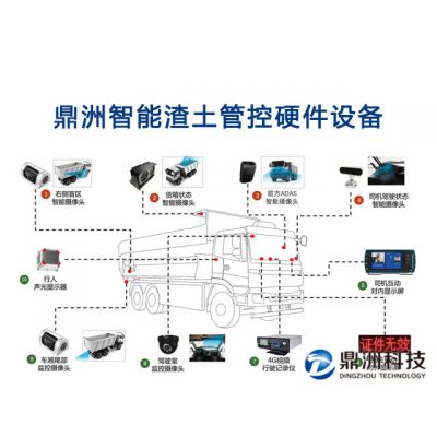 渣土运输整治方案，渣土车超速监管，交通智能监管系统