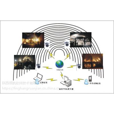 交通智能化管理-隧道视频监控系统