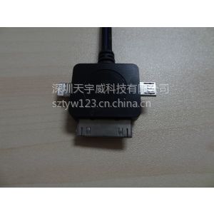 供应中国移动通信/中国联通/智能手机专卖店 发光线 三合一发光线 苹果发光数据线 EL冷光线流光线追光线图1