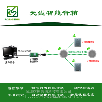 无线智能音箱-音质好距离远-深圳榕树通信图3