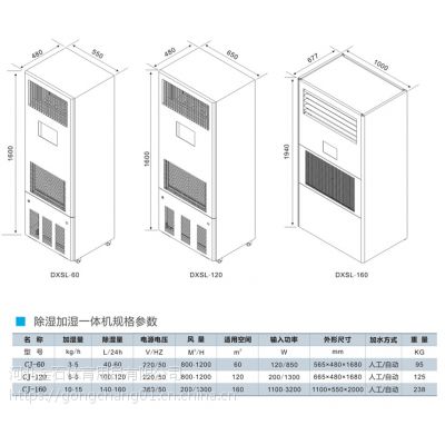 川京除湿加湿净化一体机CJ-60通信机房档案馆***智能恒湿机***图2