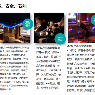 智能家居图2