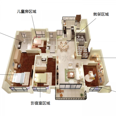 智能家居图1