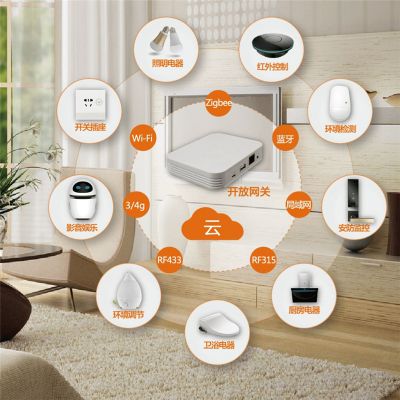 苏州智能家居装修队图2