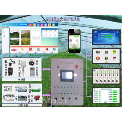 “务农宝”之智能温室大棚