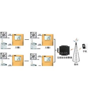 供应大棚温湿度监控系统图1