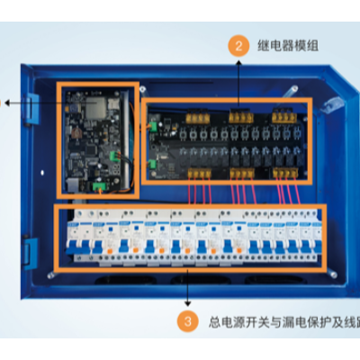 如何用数字农业数字乡村 滴翠智能科技供应