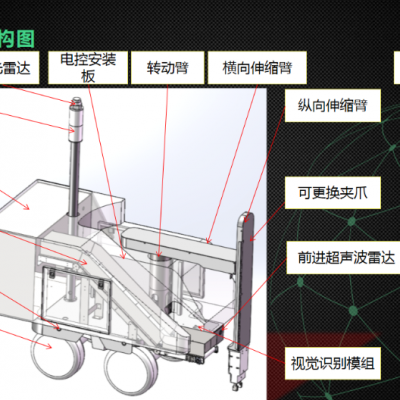 福建农业智能草坪养护机器人售价 来电咨询 南京熙岳智能科技供应图1