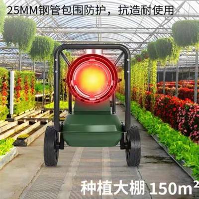 暖风机 智能型加热产品 节能环保供暖设备 农业养殖业供暖设备图3