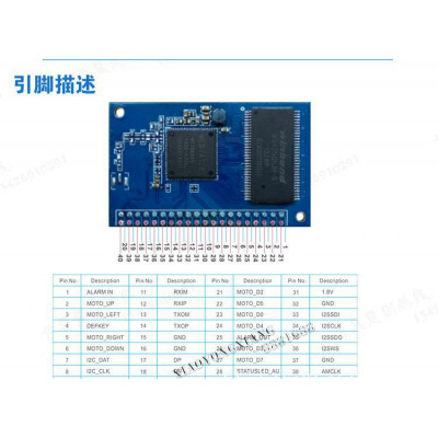 安防DVR录像机 智能路由wifi模块 MTK7688 RF模块 AP模块