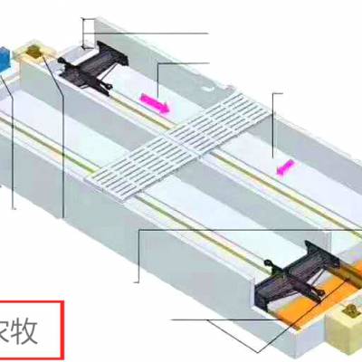 定制刮粪机 不锈钢智能刮粪机 猪场刮粪机环保省人力图3