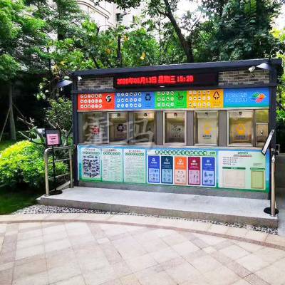垃圾房户外定制厂家小区垃圾房移动环保智能垃圾分类房回收清洁屋图1