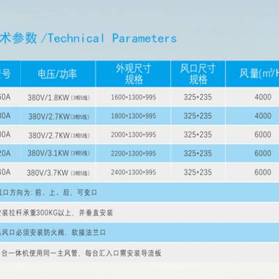 方宁物联网厨房油烟净化器 环保油烟机净化一体机图3
