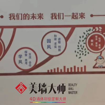 美墙大师4D智能墙绘机 环保***适用于室内装修绘画图2