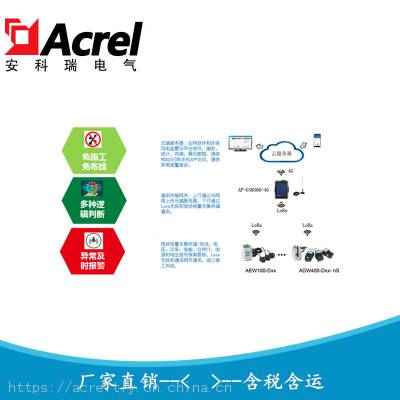 淄博环保用电智能监管系统 高能耗企业监管平台图3