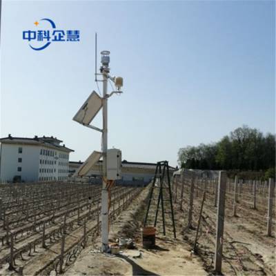 气象站,智能气象站图1