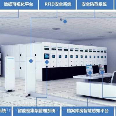 RFID智慧档案设备 融安特智能密集架 钢制环保办公家具