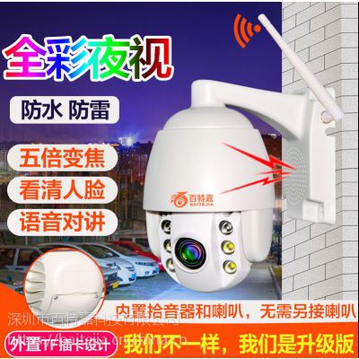 百特嘉网络高速球生产厂家 黑光日夜全彩网络摄像机图1