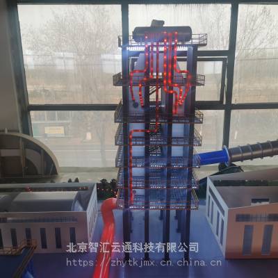 智能交通模型、智能农业模型、智能物联网沙盘图2