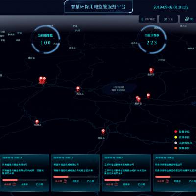 分表计电怎么使用-工业企业用电量监控环保用电智能监控系统图2