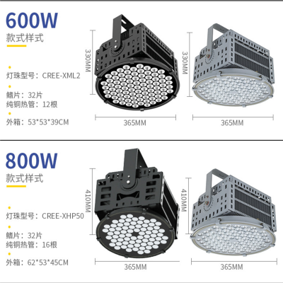 芯鹏达800W投光灯球场隧道工业照明防水防震智能调光XPD-TG23图2