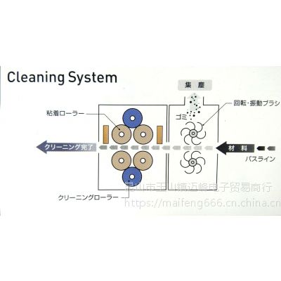 成都迈峰电子小型清洁机械加工***欢迎选购图2