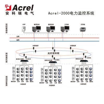 安科瑞智能配电系统 Acrel-2000 工业企业一体化电能管理解决方案图2