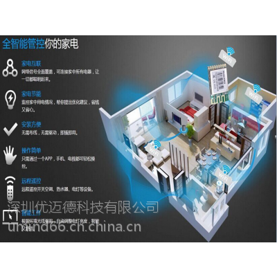 智能家居，智能农牧，数据采集，智能网关，智能小家电，智能热水器模块图1