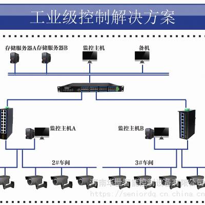 城市供水排水热力管网远程监控终端RTU 漏水渗水报警传感器 华世智能图3