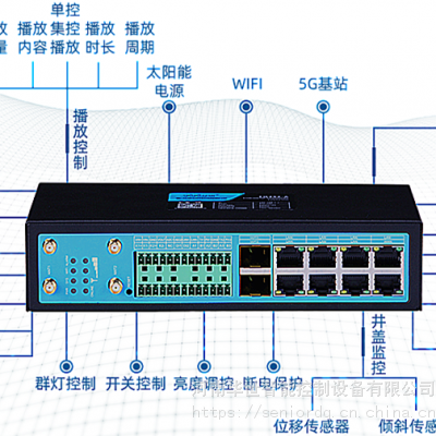 城市供水排水热力管网远程监控终端RTU 漏水渗水报警传感器 华世智能