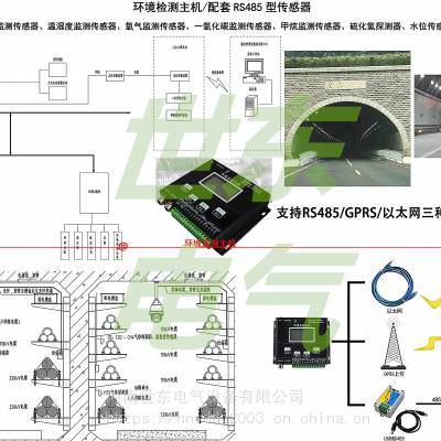 环境温湿度无线监测仪 母排无线测温SD-02BCW智能操控装置SD-CX9000D