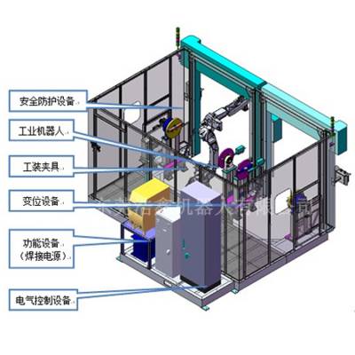 六轴智能工业机器人生产厂家 焊接机器人配套设备 铝材焊接机器人图3