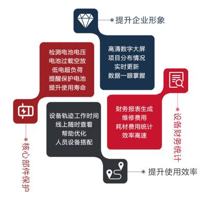 白城垃圾清扫车短租，松原智能扫地机车销售，吉林工业扫地机租赁图2