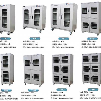 FRK法纳克,智能充氮可控,电子元件工业防潮储物柜FUC680图3