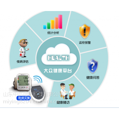 智能可穿戴医疗信息科技有限公司，中弘信息科技有限公司，无线智能血压计图3
