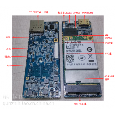 供应地推神器,无线车载路由,IPcamera穿戴摄像,安卓系统主板图1