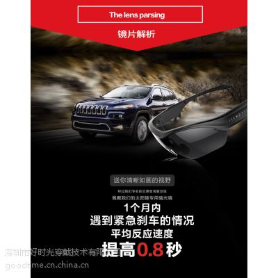 智能穿戴头戴式无线语音拨号蓝牙耳机智能偏光眼镜_无线智能硬件厂家图2