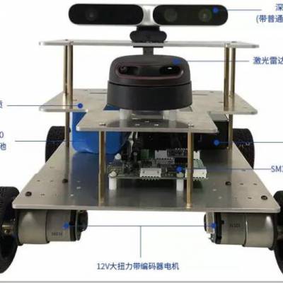 人工智能实验室建设方案-宁波人工智能-江苏学蠡(查看)