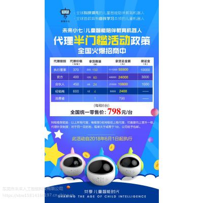 儿童AI早教机器人..