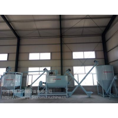 宁津县晟景机械***人工智能养殖设备、畜禽粪便处理设备的研发、制造、服务于一体图1