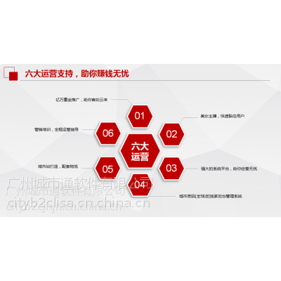 自动贩卖机 人工智能时代，化妆品与自动售货机的***结合 城市密码***店